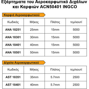 Αεροκαρφωτικό Διχάλων και Καρφιών ACN50401 INGCO