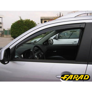 FARAD FRD-12464R ΑΝΕΜΟΘΡΑΥΣΤΕΣ ΟΠΙΣΘΙΟΙ VW GOLF V 2003-2008 5πορτο