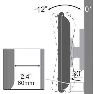SBOX WALL MOUNT 13' - 30' / 33 - 76 cm