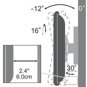 SBOX WALL MOUNT 19' - 43' / 48 - 109 cm