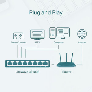 TP-LINK LS1008 V1 8-Port 10/100Mbps Desktop Switch