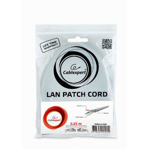 CABLEXPERT UTP CAT6 PATCH CORD 0,25M GREY