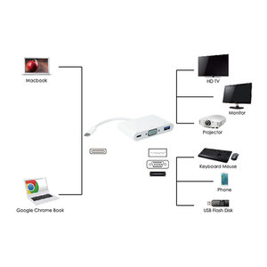 POWERTECH USB-C docking station PTH-035, VGA/USB/USB-C PD, λευκό