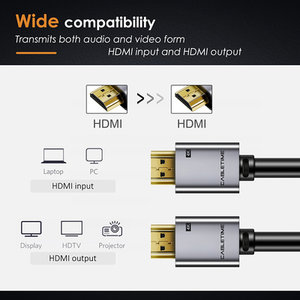 CABLETIME καλώδιο HDMI 2.0 AV566, 4k/60hz, 1m, μαύρο