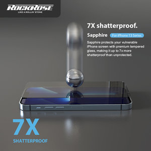 ROCKROSE tempered glass 2.5D Sapphire Privacy για iPhone 13 Pro Max