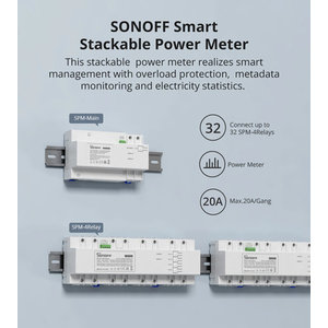 SONOFF smart μονάδα 4x ρελέ SPM-4RELAY, για μονάδα παρακολούθησης ισχύος