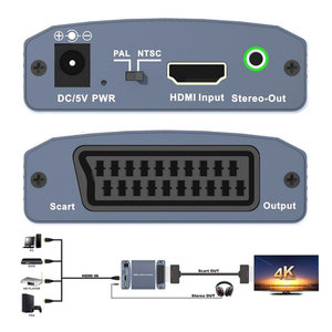 Video Converter CAB-H146 από HDMI σε scart & 3.5mm, 4K