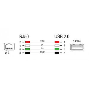 DELOCK καλώδιο USB σε RJ50 90599 για barcode scanner, 2m, γκρι