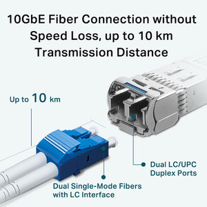 TP-LINK 10GBase-LR SFP+ LC Transceiver TL-SM5110-LR, έως 10km, Ver. 1.0