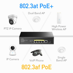 CUDY PoE+ switch GS1005PTS1, 5-port PoE+, 1x SFP, 120W, V1.0