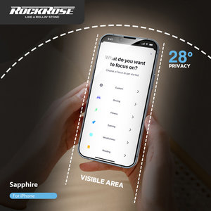 ROCKROSE tempered glass 2.5D Sapphire Privacy για iPhone 14 Pro
